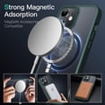 thumbnail image 3 of JETech Magnetic Case for iPhone 12 Mini 5.4-Inch Compatible with MagSafe, Translucent Matte Back Slim Shockproof Phone Cover (Dark Green), 3 of 6