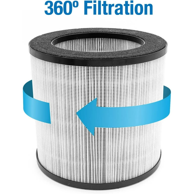 Habitat 150A(e) True HEPA Filtration Air Filter System, Realtime
