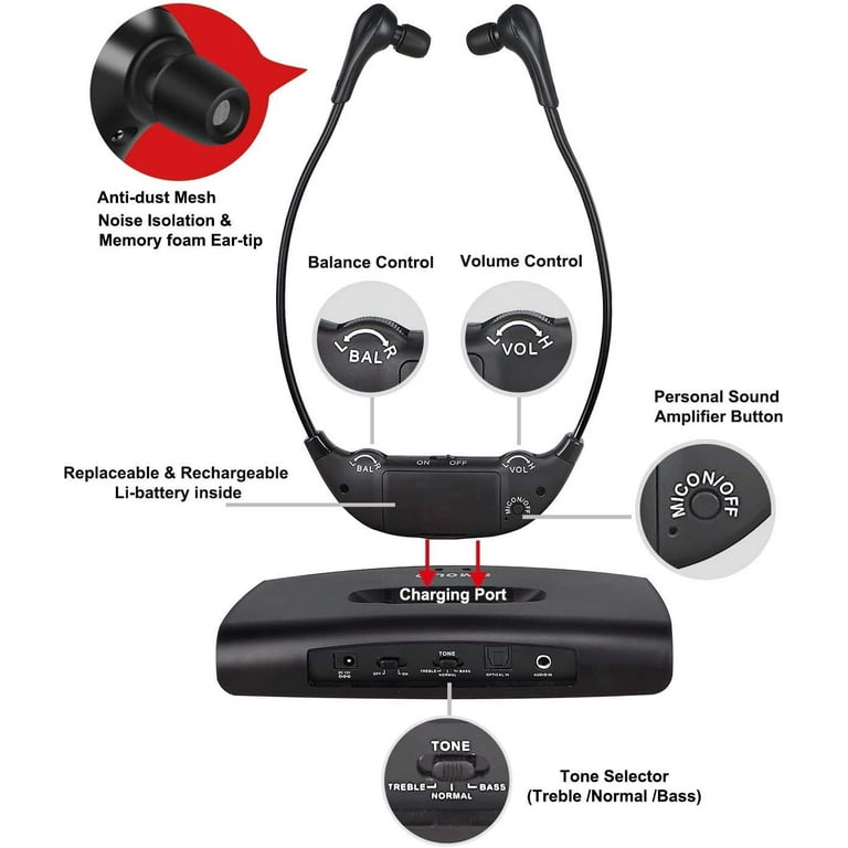 Simolio ir headphones hotsell