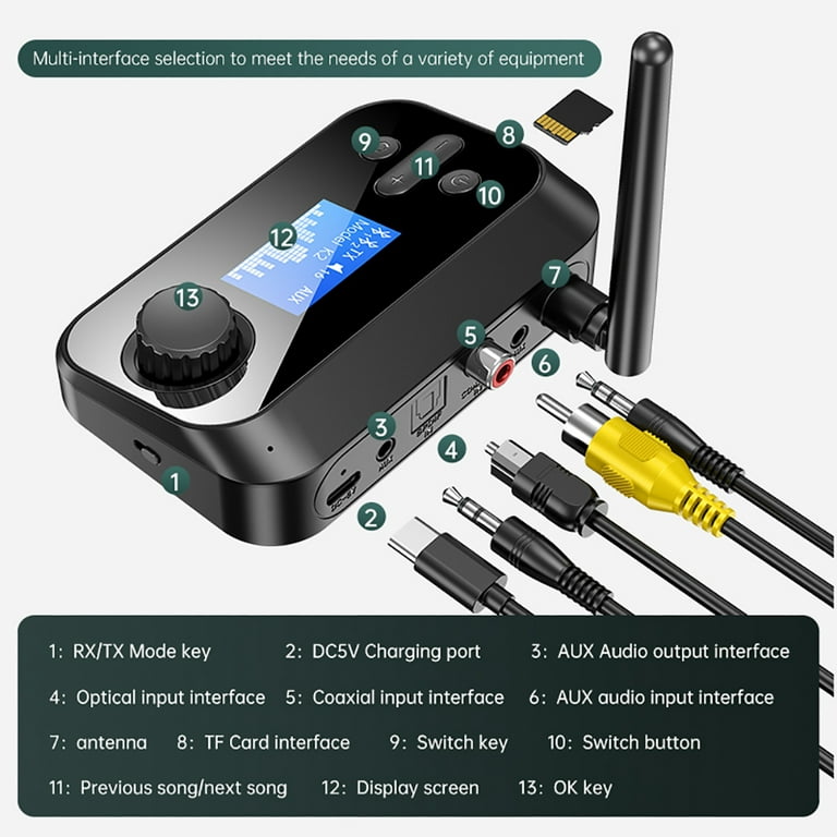 Bluetooth 5 0 Audio Receiver and Transmitter 3 5mm AUX Jack RCA USB Dongle  Stereo Wireless Adapter with Mic For Car TV PC Headphone