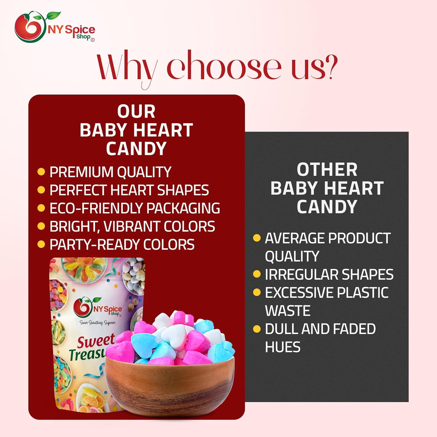 NY SPICE SHOP Baby Hearts Candy - 5 Pound - Valentines Day Candy - Valentine Candy Bulk - Valentines Day Gifts Candy