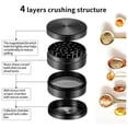 thumbnail image 3 of （black）Fresh Grind Coffee for Beans, Spices and More, Stainless Steel material quality, Removable Chamber, Makes, 3 of 5