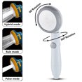 thumbnail image 4 of Bearachild Cabezal de ducha ABS de alta presión, rociador de parada de una tecla, boquilla de pulverización para el hogar, accesorios de baño para Juegos de accesorios de baño Gris Bearachild HA009437-03, 4 of 6