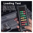 thumbnail image 2 of BM410 Car Battery Tester Digital Test Tool Alternator Auto Diagnostic Tools Car Battery Tester Charger Analyzer ,Widely Use, 2 of 5