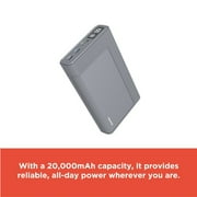 RadioShack 100W High-Performance Power Bank (20,000MAH, USB-C, Gray)