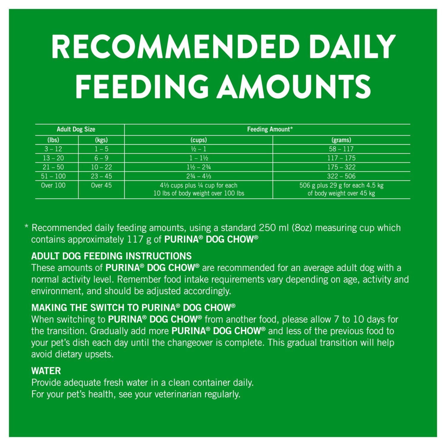 Purina Dog Chow Complete Adult Chicken, Dry Dog Food, 2-14kg