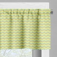 thumbnail image 5 of Ambesonne Yellow Chevron Valance & Curtain, Retro Zigzag, 55"x30", Charcoal Grey Sky Blue, 5 of 6