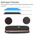 thumbnail image 3 of Lucoss Laptop case 14 inch,Chromebook Sleeve Cover,Neoprene Protective Carrying Bag for 14-15.6" HP Asus Acer Samsung Sony Dell XPS Surface Book 15/16 inch MacBook Pro Computer, 3 of 9