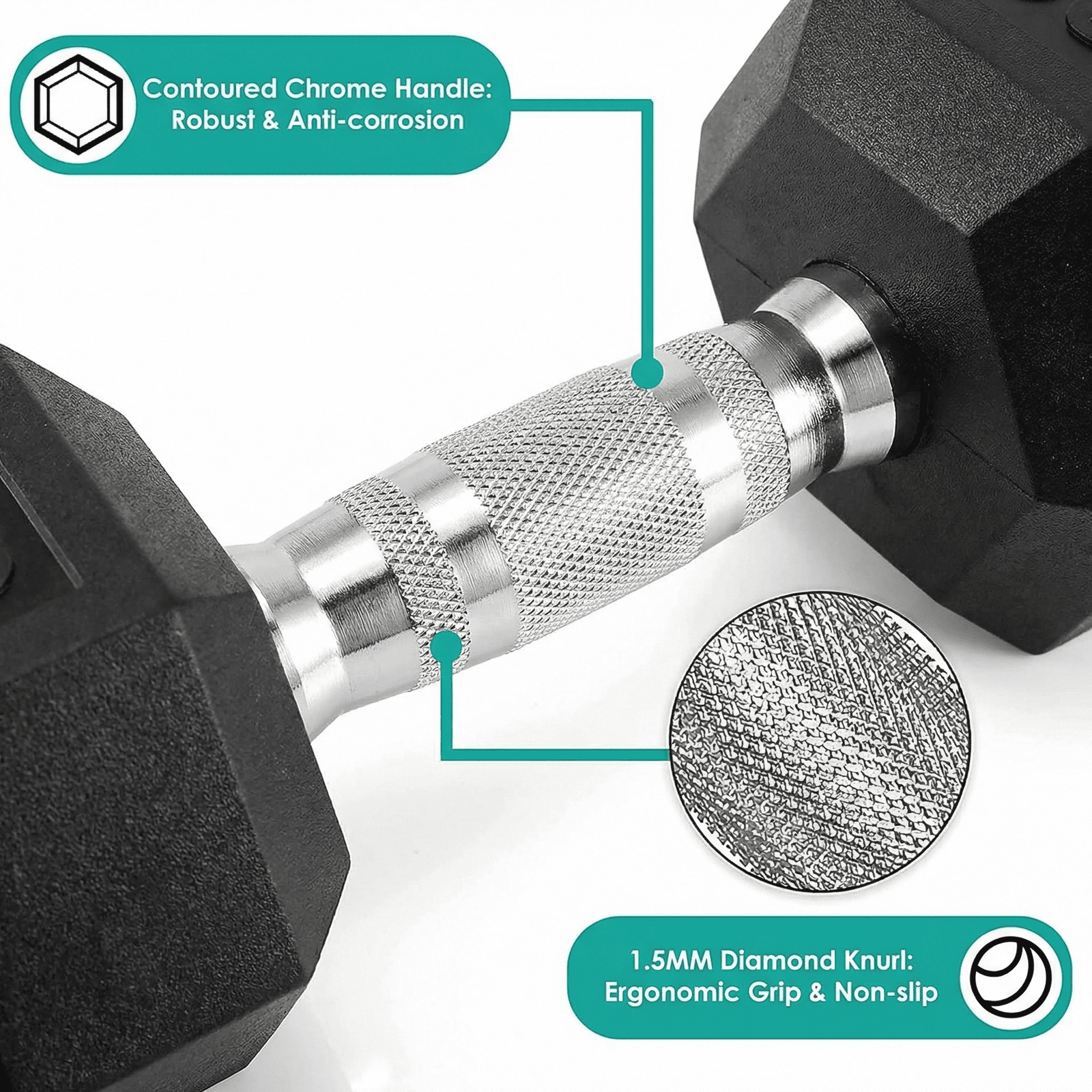 LIFERUN Rubber Coated Cast Iron Dumbbells, Hex Dumbbell, Single, Weight 80 lb