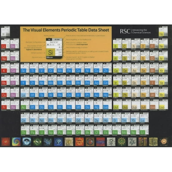 Visual Elements Periodic Table Data Sheet, (Hardcover)