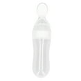 thumbnail image 2 of Spoon, Convenient Practical Baby Food Spoon Durable Wearable Light Weight  For Home For Kitchen For Outdoor White,Blue,Green,Pink, 2 of 8