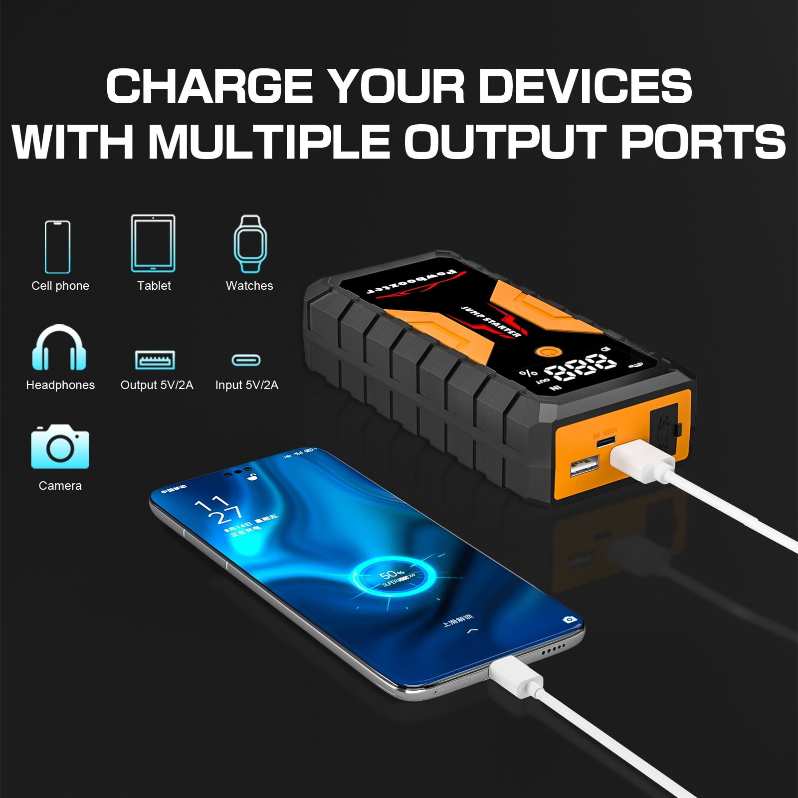 Jump Starter, 12V 1500A Car Jumper (for Up to 2.11gal Gasoline and 1.59gal Diesel Engines), SuperSafe Portable Battery Charger, Auto Lithium Box Booster Pack with USB Fast Charging