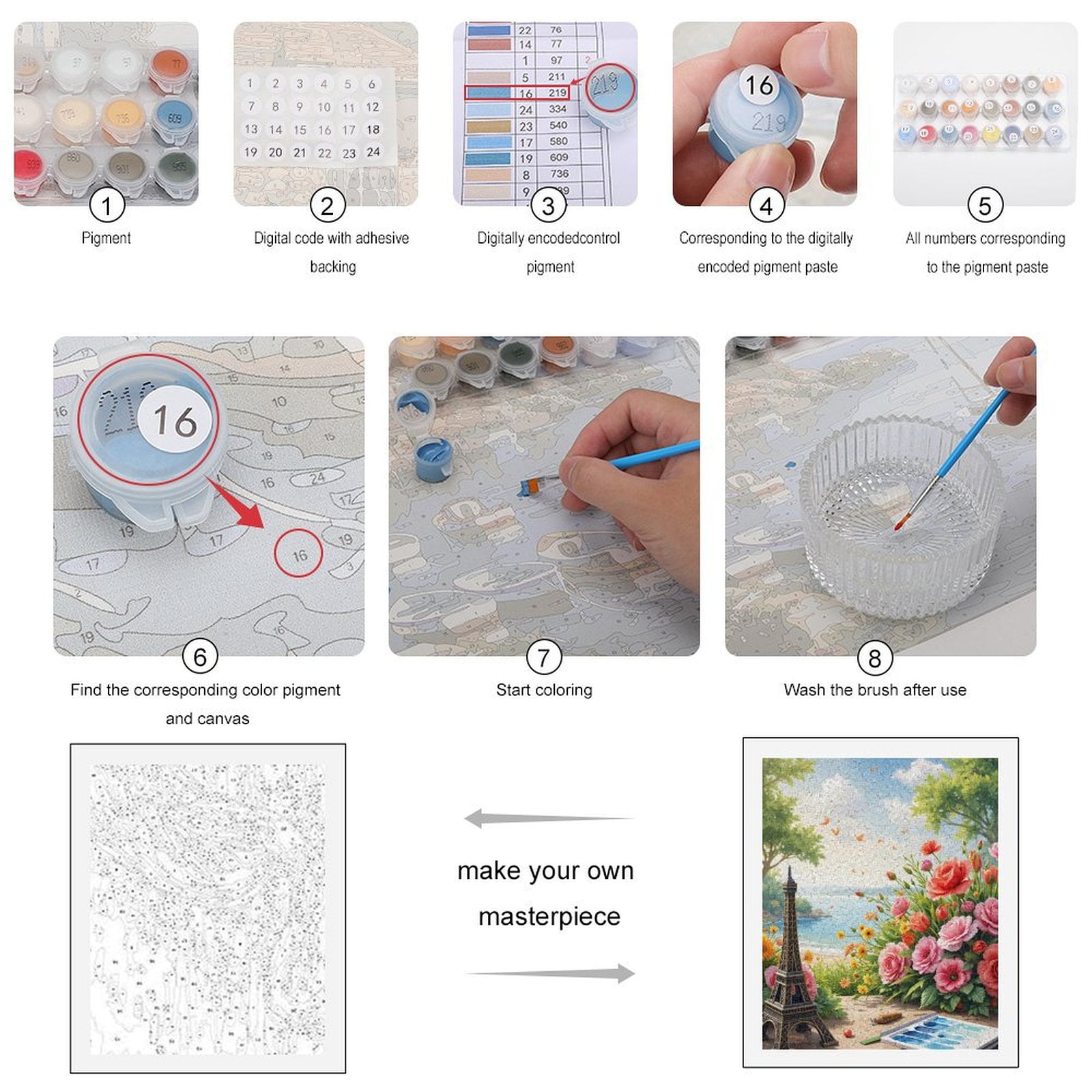 Paint By Numbers Kit for Adults Beginner - Roses Seaside Art Miniature Eiffel DIY Canvas Painting Kits for Adults, Frameless Paint By Number for Adults for Home Wall Decor 16x20 Inch