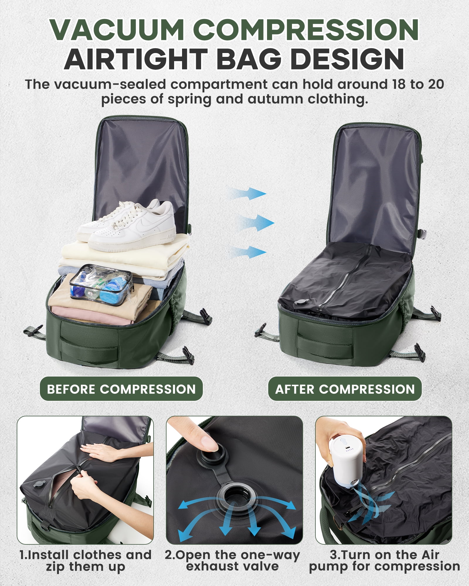 Large Vacuum Travel Backpack with Pump for Women,Airback Personal Item Carry on Backpacks Flight Approved 18x14x8 inches for Men,Laptop Waterproof Work Compression bags Casual Daypack,Brown Green
