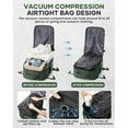 thumbnail image 3 of Large Vacuum Travel Backpack with Pump for Women,Airback Personal Item Carry on Backpacks Flight Approved 18x14x8 inches for Men,Laptop Waterproof Work Compression bags Casual Daypack,Brown Green, 3 of 9