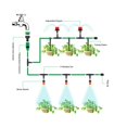 FCDrip Irrigation System,Vacation Plant Watering System,Atomizing
