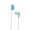 Blue, variant on Sundries Gum Earbud Headphones- Blue