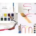 thumbnail image 2 of WINSOR & NEWTON / COLART 0390646 COTMAN WATERCOLOUR PALETTE SET, 2 of 7