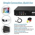 thumbnail image 4 of DVD Player 1080P HD Home DVD Player Box for TV All Region Free DVD CD-Disk Player AV-Output EVD Play, 4 of 5