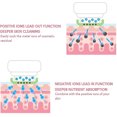 thumbnail image 3 of Facial Cleansers HUOGUO Masajeador facial LED 7 en 1, blanco, 3 of 5