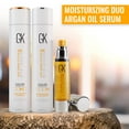 thumbnail image 6 of GK HAIR Global Keratin Moisturizing Shampoo and Conditioner Sets (10.1 Fl Oz/300ml) with Anti Frizz Serum Argan Oil (1.69 Fl Oz/50ml) for Dry Damaged Repair- All Hair Types Sulfate Paraben Free Unisex, 6 of 8