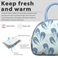 thumbnail image 3 of Insulated Lunch Bag Women, Reusable Summer Shells Oysters and Pearls Tote Lunch Box, Leakproof Cooler Lunch Bags for Work Office Travel Picnic, 3 of 4