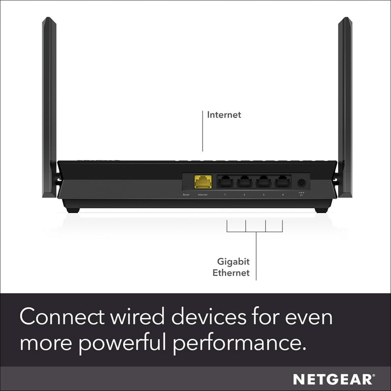 NETGEAR AX1800 4-Stream WiFi 6 Router (RAX20-100NAS) - High