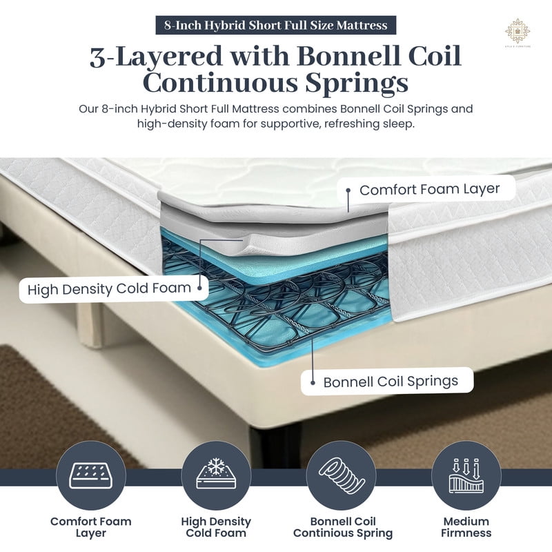 Oliver & Smith Full Mattress 12 inch – Medium Firm Hybrid Mattress with Bonnell Springs – High Density Foam Support – Euro Top Mattress in a Box – Full Size Bed for Kids, Teens, Guests