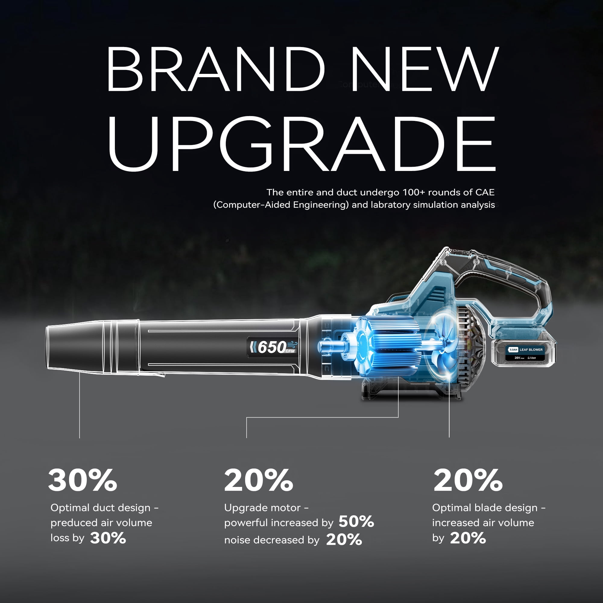 Cordless Leaf Blower with 2 x 5.0Ah Batteries, 650CFM 3-Speed Electric Leaf Blower for Lawn Care, Yard, Snow, and Debris