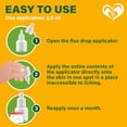 thumbnail image 4 of Flea and Tick Prevention for Small Dogs & Cats, Rabbits - Natural Flea Treatment & Pest Control - Topical Flea & Mosquito Repellent for Puppy and Kitten - All Pets, 4 of 8