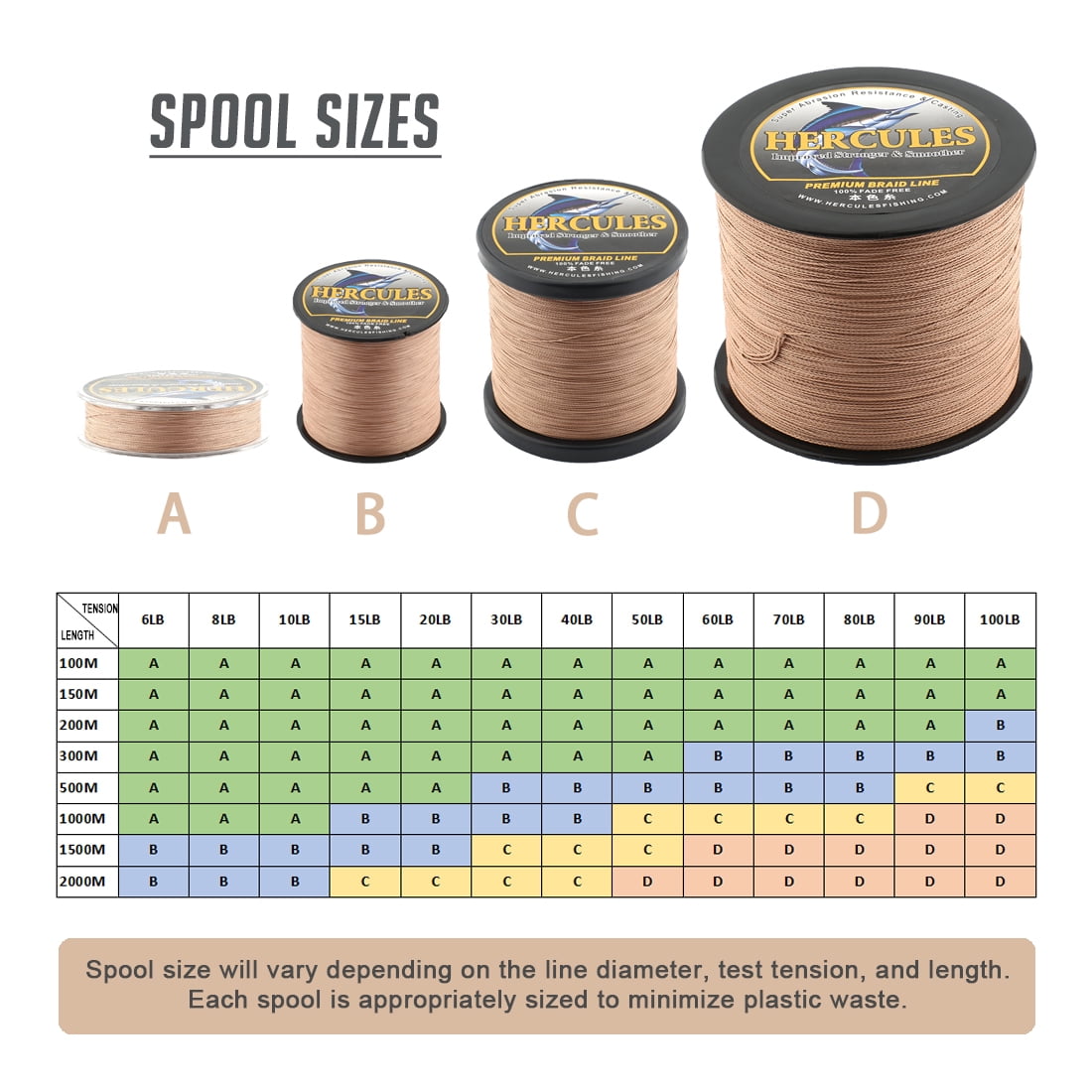 HERCULES Braided Fishing Line, Not Fade, 1094 Yards PE Lines, 4 Strands Multifilament Fish Line, 100lb Test for Saltwater and Freshwater, Abrasion Resistant, Brown, 100lb, 1000m