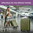 thumbnail image 5 of Nicetravel 4-Piece Hardside Luggage Set,Lightweight suitcase with TSA Locks & Double Spinner Wheels, Green, 5 of 5