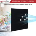 thumbnail image 4 of HRF-A300 Pre Filter A Replacement for Honeywell HPA300 Series HEPA Air Purifier, 6-Pack Pre-Cut Carbon Pre Filter, 4 of 7