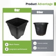 thumbnail image 3 of 10-Pack 5 Gallon Square Plastic Garden Planter Pots Flower Seedling Container Fit for Indoor Outdoor Plants Seedlings Flowers Vegetables Black$$Garden &, 3 of 7