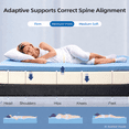 thumbnail image 5 of SORMAG Memory Foam Mattress Topper Queen  Cooling Gel Infused Mattress Topper Pad, 3 inch, 5 of 9