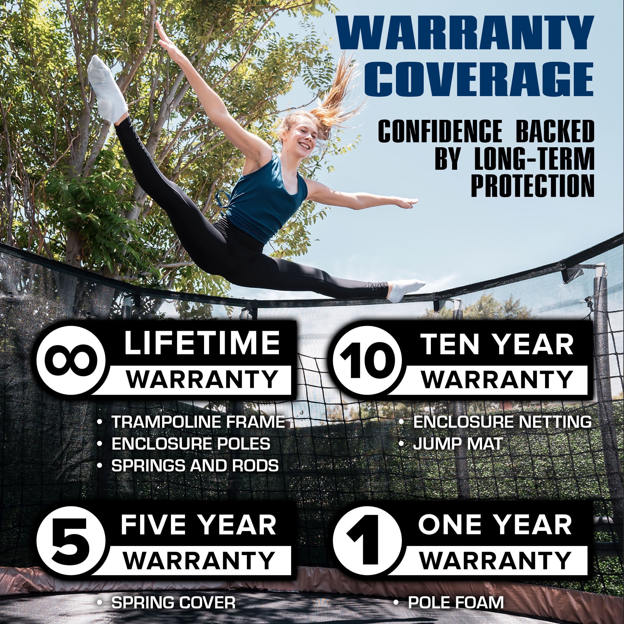 PowerSpring PS1600 16ft Round Outdoor Trampoline with Double Safety Enclosure Net, 11in Galvanized Springs & Water Anchor System, 300 LBS Max Weight Capacity