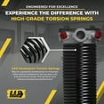 thumbnail image 4 of Garage Door Torsion Spring 250x1.75x39- Black for RIGHT SIDE with Bearing & Bars, 4 of 7