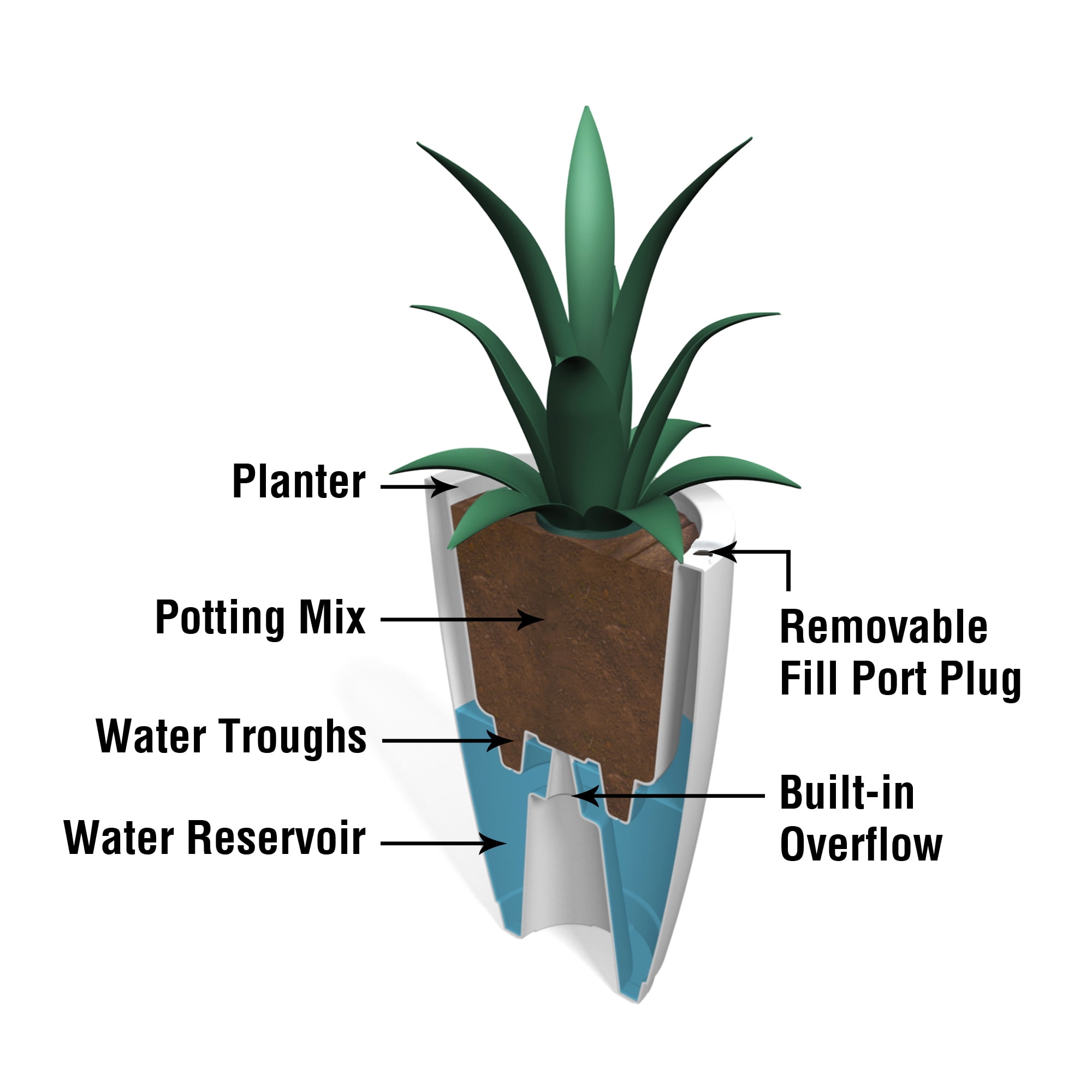 Mayne Caprio 16" x 16" x 26" Round Black Tall Self-Watering Polyethylene Planter