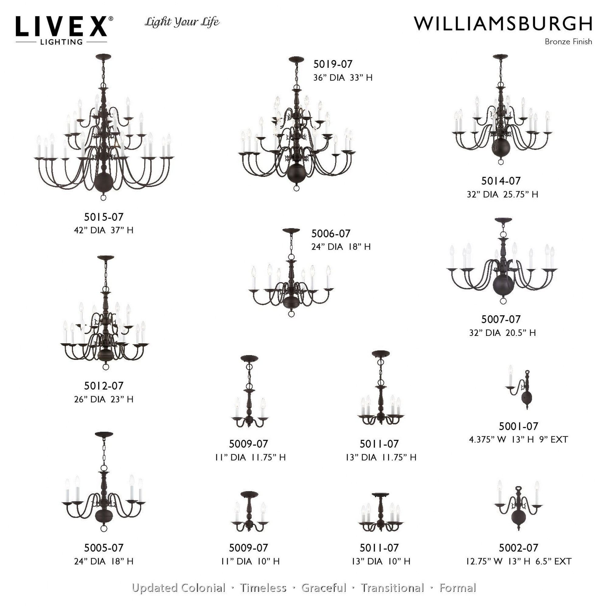 Livex Lighting Williamsburgh Convertible Ceiling Mount in Bronze