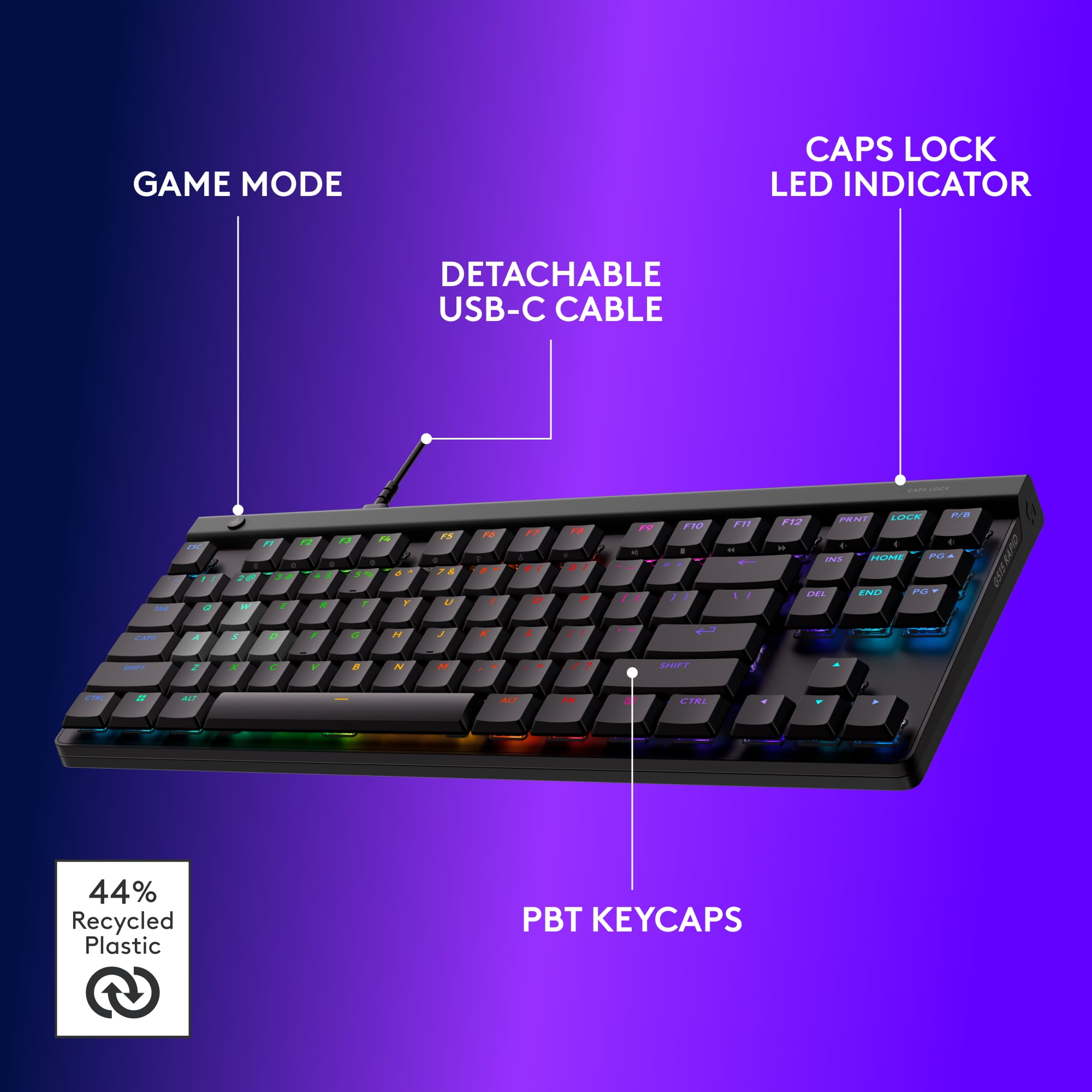 Logitech G515 RAPID TKL Low-Profile Wired Gaming Keyboard, Fully