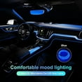 thumbnail image 4 of SHAR Car Interior Lights, 5m Car LED Light Strip, 5v Auto Interior LED Strip, Suitable for All Car Model Ambient Lights, 4 of 5