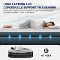 thumbnail image 5 of Zimtown 18" Queen Air Mattress with Two Chamber, Elevated Inflatable Bed with Built-in Pump, Protable Airbed for Outdoor Indoor Camping, Gray & White, 5 of 7
