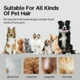 thumbnail image 5 of Dog Grooming Clippers, Dog Hair Clipper with 4 Guard Combs, Low Noise Rechargeable Electric Cat Shaver Shears Tools for All Pets, Dog Trimmer for Grooming, Dog Shaver, Gold, 5 of 5
