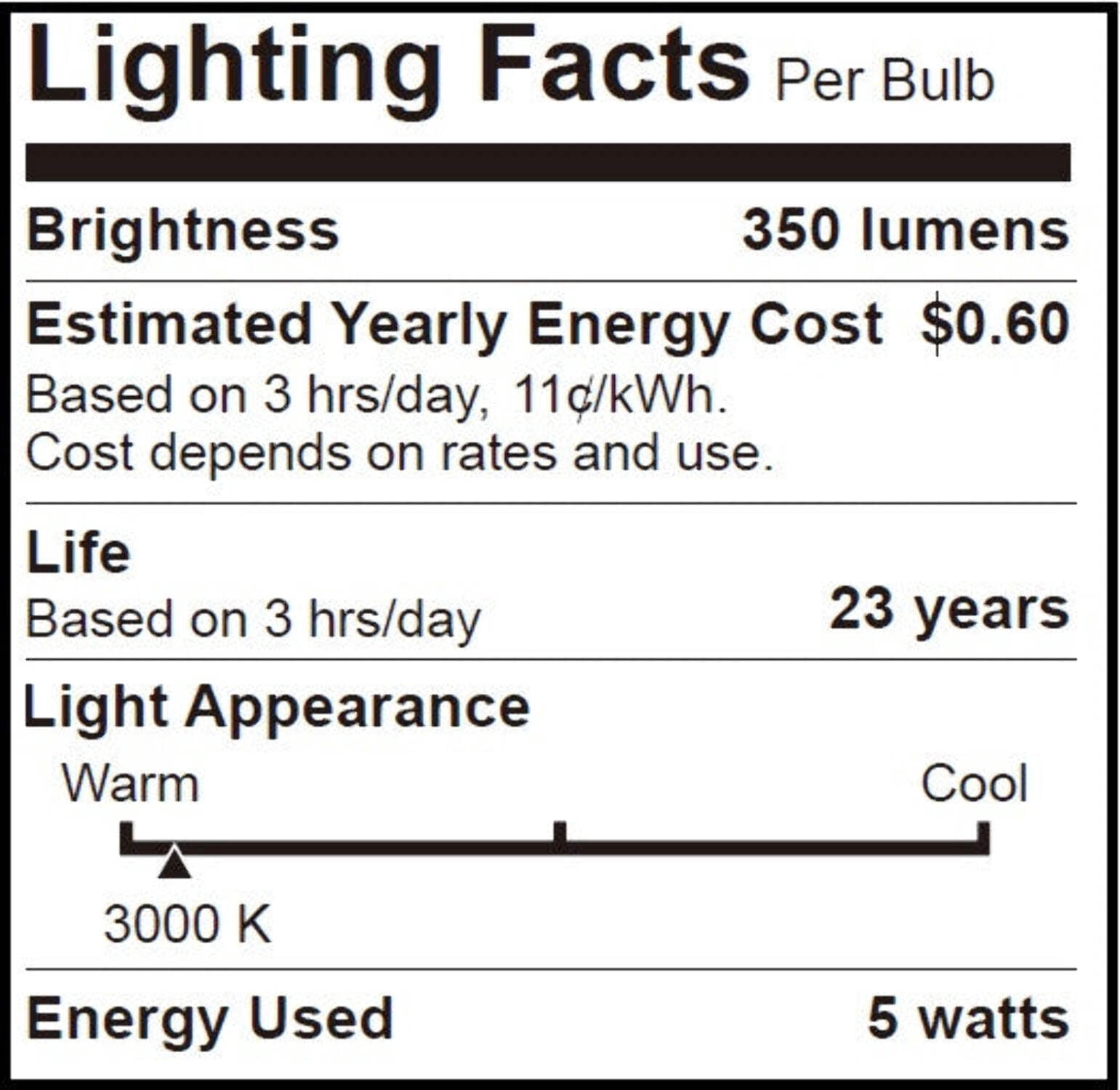 Bioluz LED 40W Candelabra Bulbs B10 B11 C37 3000K Soft White UL Listed E12 Base
