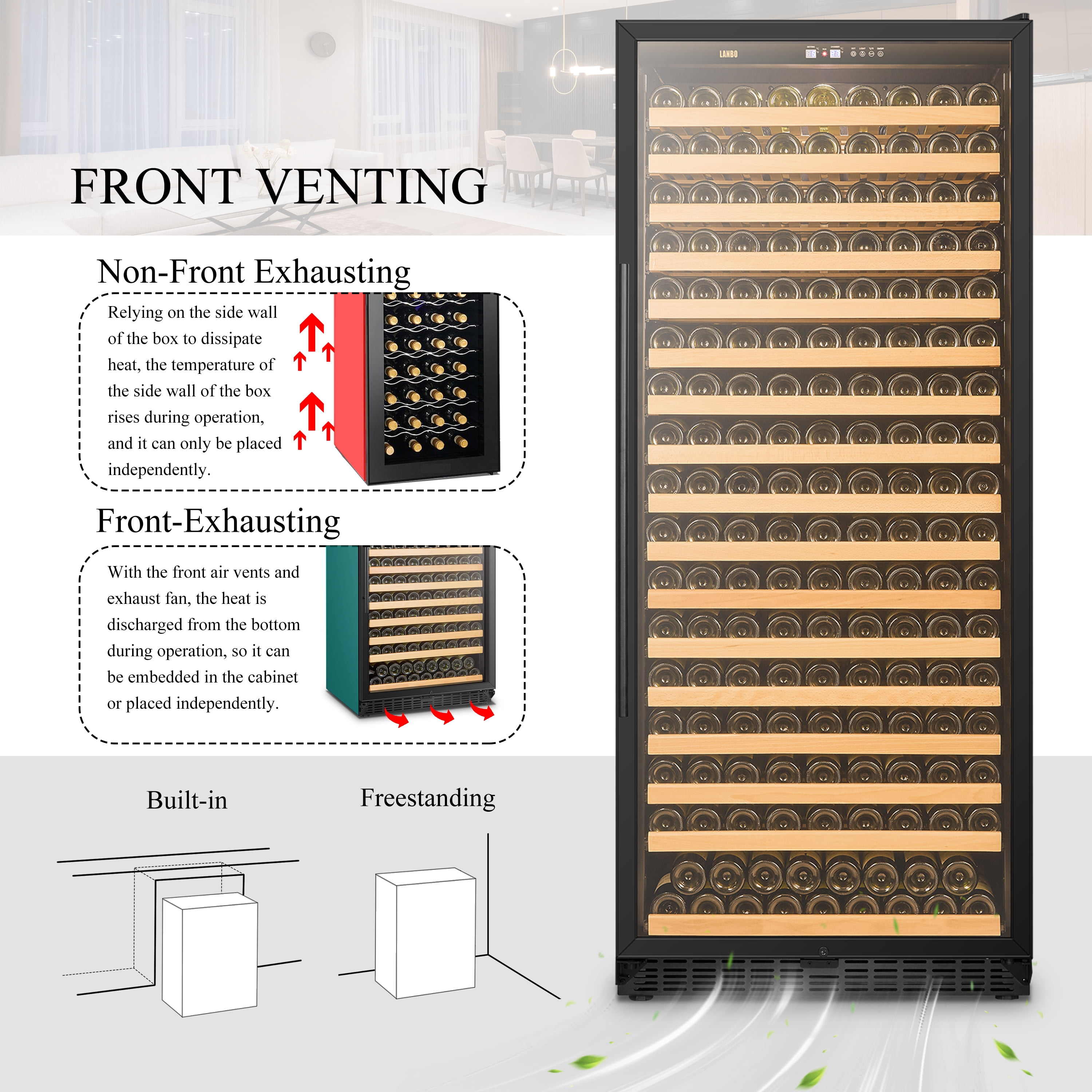 Lanbo 287 Bottle 32 inch Width Built-in Dual Zone Wine Refrigerator