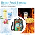 thumbnail image 5 of The Octonauts Lunch Tote Bag Reusable Bento Bag Lunch Box Insulated Cooler Bag Adjustable Shoulder Bag, 5 of 8