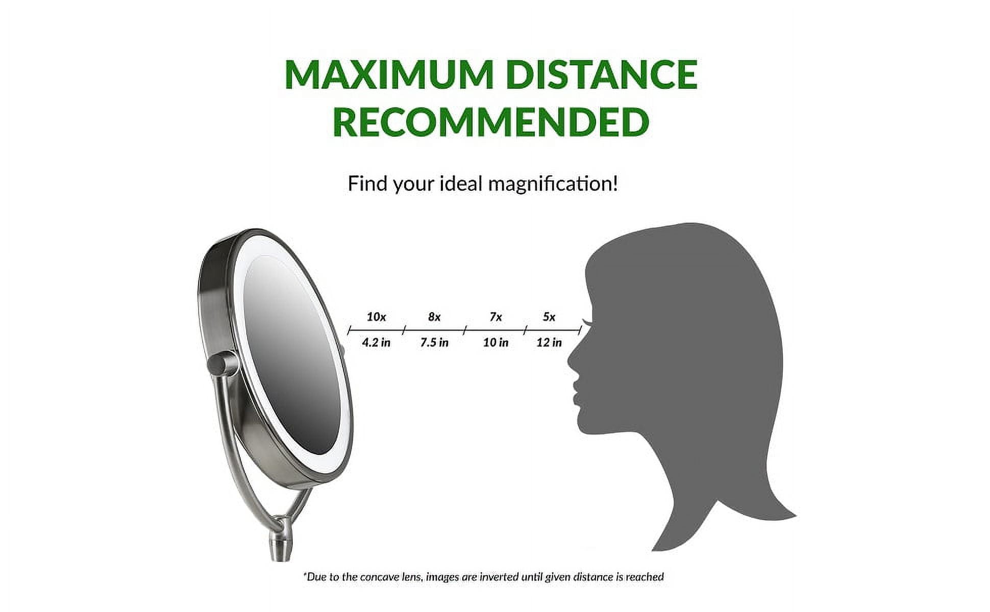OVENTE Wall Mounted Lighted Makeup Mirror, 7" Double Sided 1X/7X Magnifying Vanity Mirror for Bathroom with LED Lights, Cordless, 360° Rotation and 13" Extendable Arm, Nickel Brushed MFW70BR1X7X
