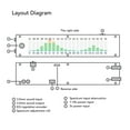 thumbnail image 3 of Music Spectrum Level Light, Multi Mode Music Spectrum Indicator Dual Channel High Accuracy  for Studio, 3 of 7
