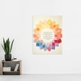 thumbnail image 4 of Past Present Future Buddhist Mindfulness Quote Watercolour Mandala Buddha Meditation Enlightenment Vihara Extra Large XL Wall Art Poster Print, 4 of 5