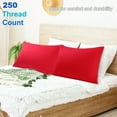 thumbnail image 2 of Unique Bargains Zippered Pillowcases Cotton 2pcs, 2 of 8